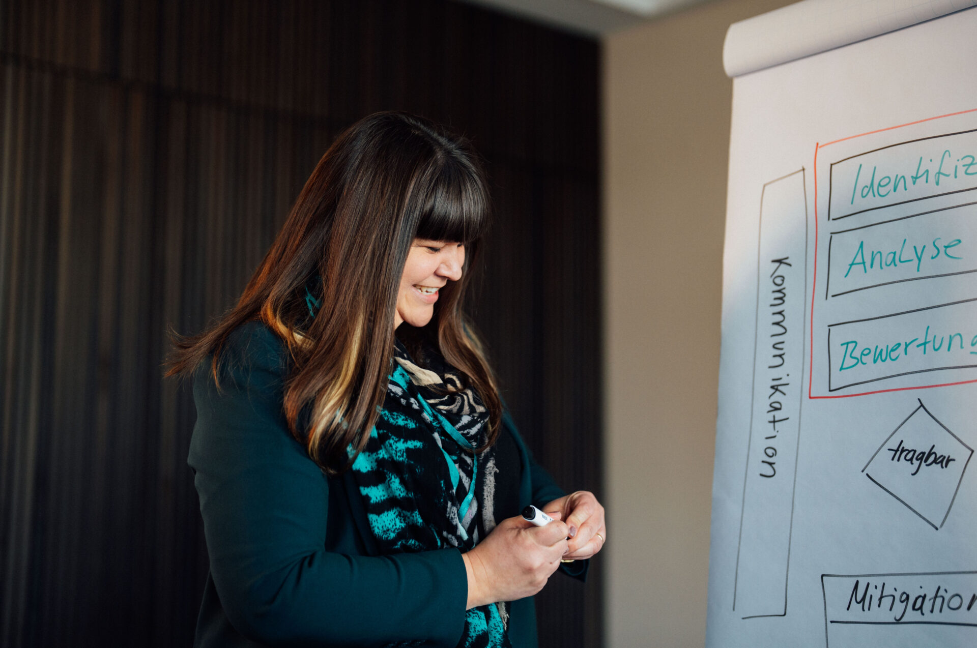 Sarah Günther, Geschäftsführerin von protectifAI, lachend vor einer Flipchart über das Vorgehen für Risikomanagement.